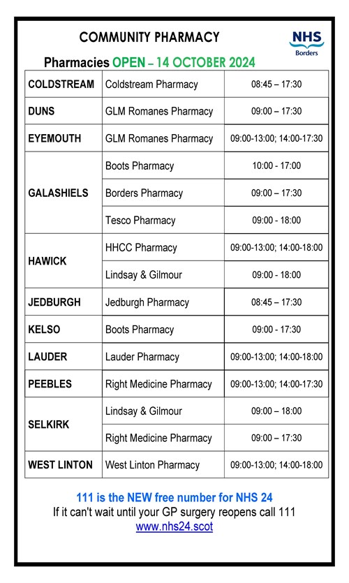 Community Pharmacy October 2024