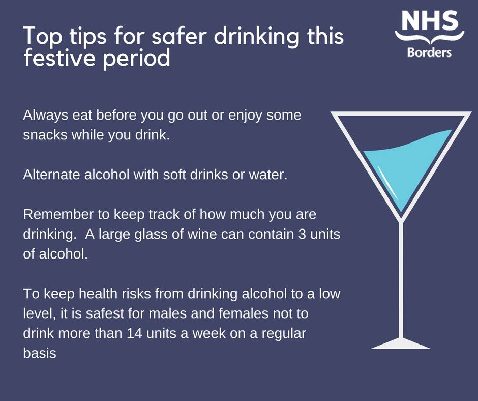 Top Tips for Safer Drinking this Festive Period